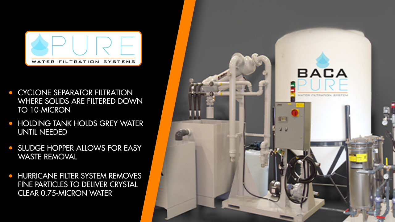 BACA PURE - Overview